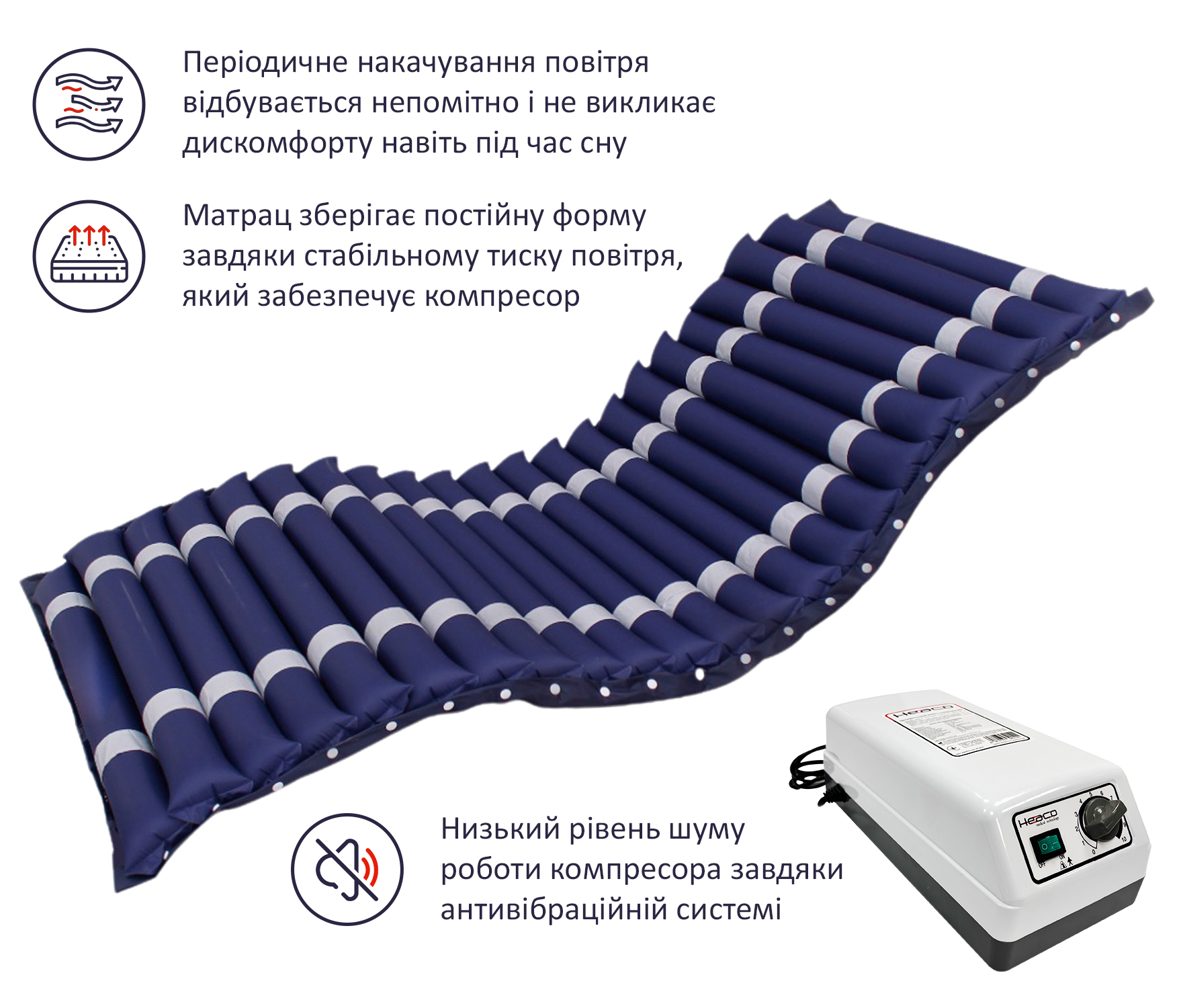 Протипролежнева реабілітаційна система HEACO із компресором HCO-01